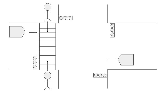 信号機のある横断歩道での事故